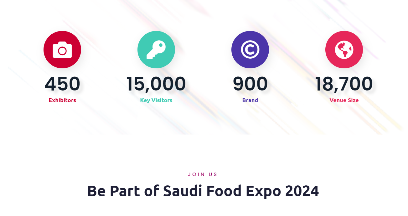 沙特食品展（Saudi Food Expo）2024